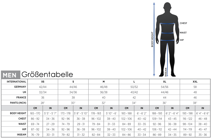 Größentabelle Men